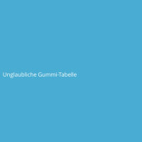 Unglaubliche Gummi-Tabelle